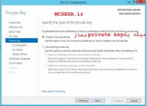 private key ca