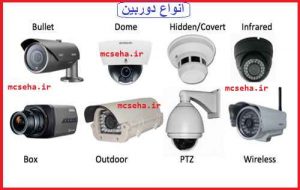 انواع دوربین از نظر شکل ظاهری