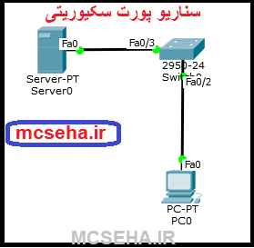 اموزش پورت سکیوریتی portsecurity