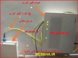 راه اندازی سرویس FTTH و تنظیمات مودم هواوی hg8245h|مودم ONT