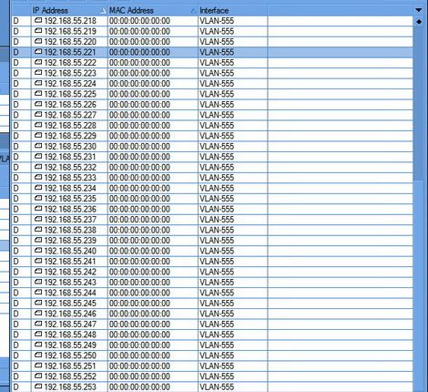 آموزش arp در میکروتیک