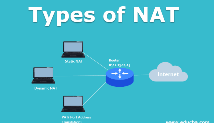 آموزش NAT و DNAT در میکروتیک