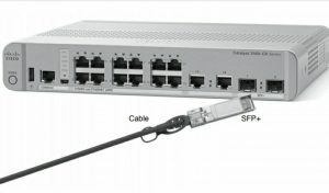 ماژول SFP+