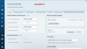 accesse point lynksys
