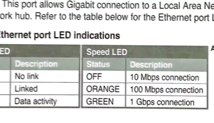 چراغ وضعیت در کارت شبکه | سرعت کارت شبکه